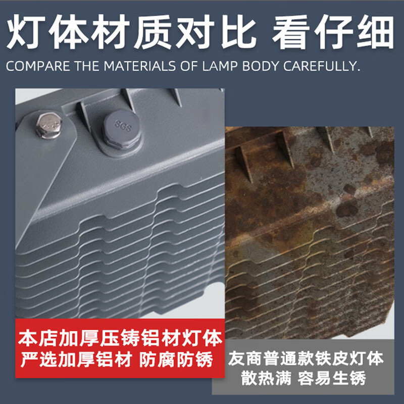 FSL Foshan Lighting LED floodlights, ultra-bright waterproof street lamps, advertising signs, factory lighting floodlights Application Scenario