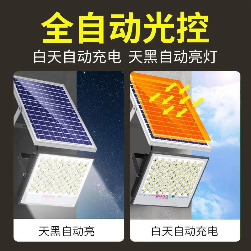 Solar-powered lighting fixtures, rural outdoor courtyard night lights, household indoor and outdoor lights that automatically turn on when it gets dark, ultra-bright street lamps, cross-border Application Scenario