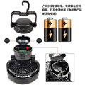 Outdoor small fan camping lamp, lighting and cooling tent lamp, LED outdoor camping lamp, convenient household garden lamp Application Scenario