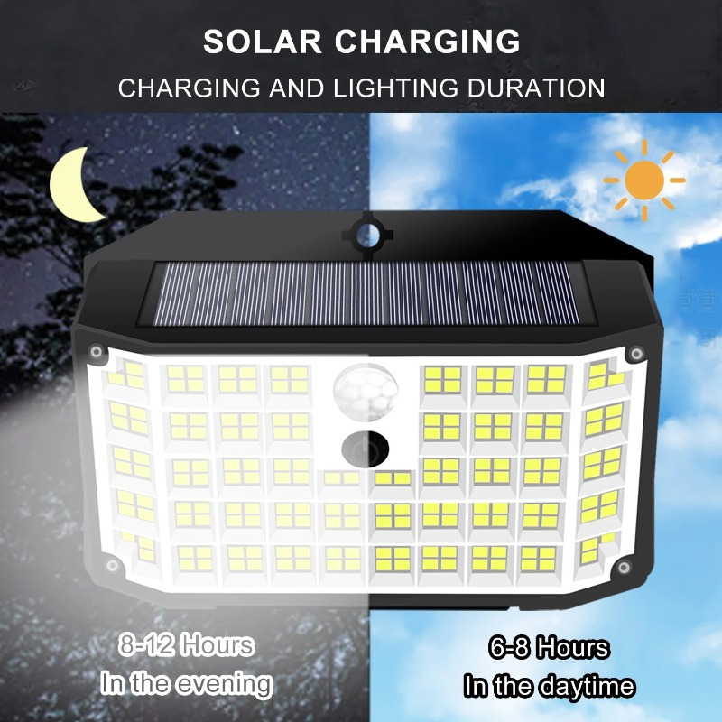 1PC/2PCS/4PCS/6PCS Solar Lights Outdoor, 176 LED With details Picture