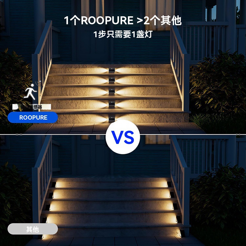 New ultra-bright human-sensing solar step light, seven-color color-changing staircase light, household solar floor light Specification drawing