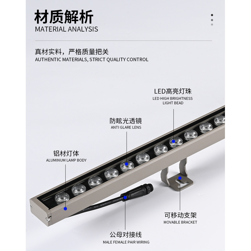 LED outdoor waterproof wall-washing light, building and bridge waterproof lighting, exterior wall outdoor light, 24V linear light factory direct sales details Picture
