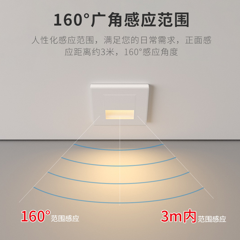 86-type radar sensor light, corridor staircase step, night light, LED smart skirting wall, human body sensor floor light Application Scenario