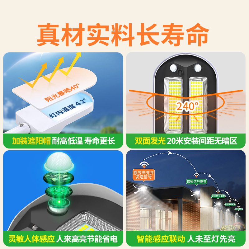 Yinglang Solar lamp Manufacturer's user's outdoor courtyard is illuminated with waterproof walls for the installation of new rural lighting project street lamps Application Scenario
