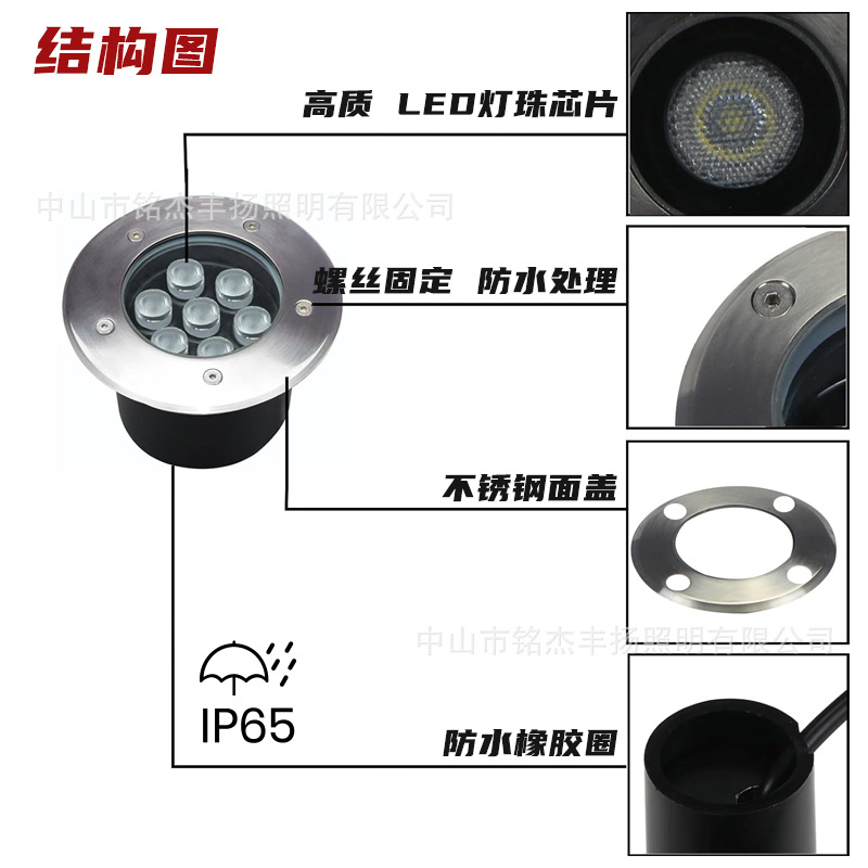 Wide-voltage 85-265v buried light, outdoor waterproof embedded stainless steel park square ground spotlight, Amazon Specification drawing