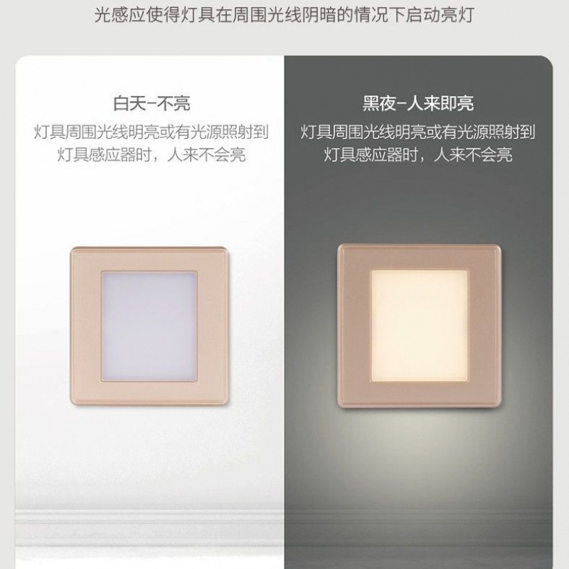 86-type sensor light, human body sensor, smart night light for passageways, stair treads, corridors, and floor lamps Application Scenario