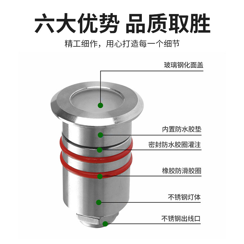 LED stainless steel mini star light 10/15/22/32MM pool stainless steel mini ground light details Picture