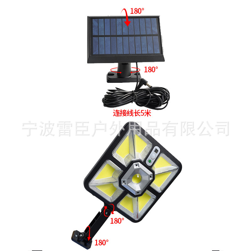 Cross-border new solar lamp, LED outdoor human body sensor wall lamp strip, remote control street lamp, household courtyard lighting lamp Application Scenario