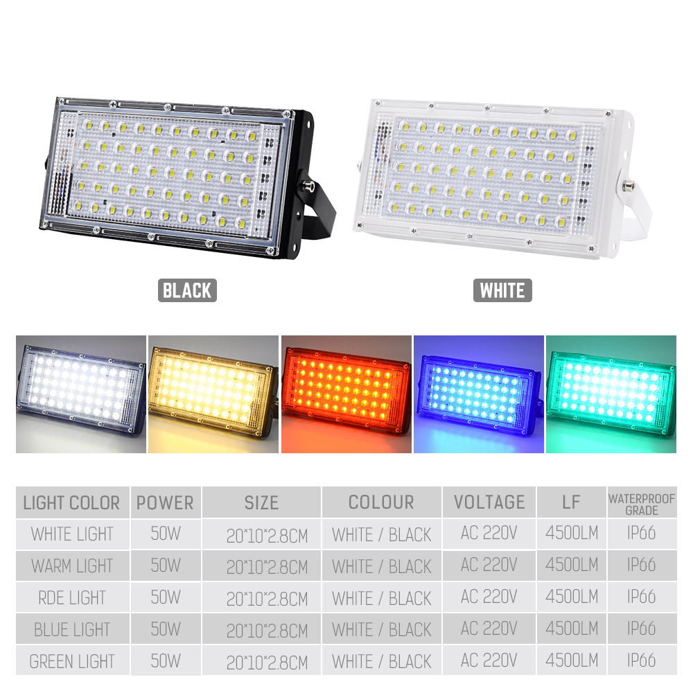 【LED Floodlights 】50W, 100W outdoor waterproof ultra-bright floodlights for construction sites, sports fields, and night markets Specification drawing