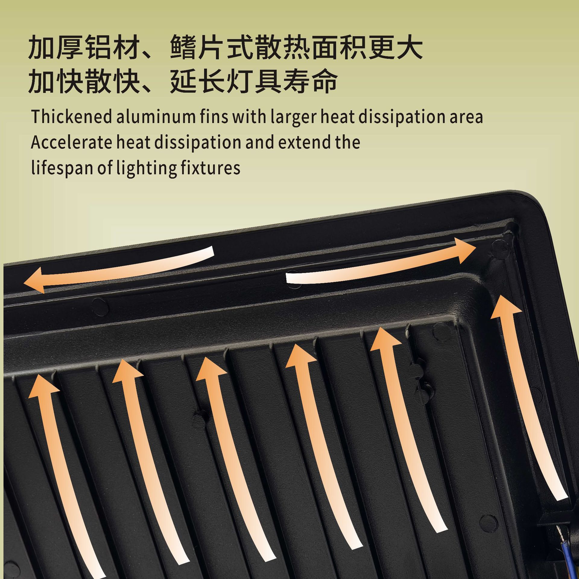 Source factory cross-border small Apple floodlight ultra-thin thickened ultra-bright outdoor engineering special LED floodlight details Picture
