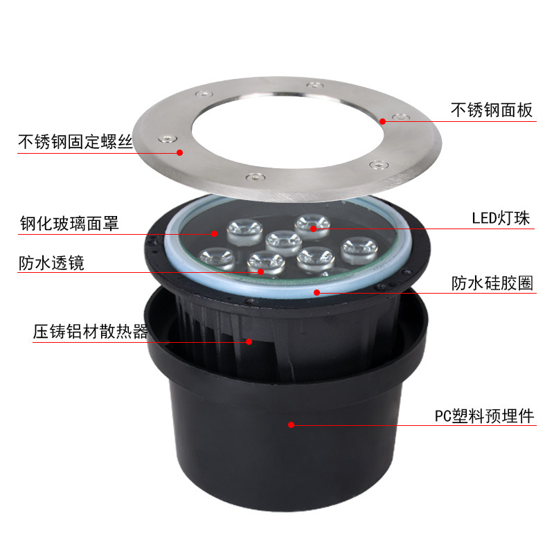 Factory wholesale led ground lights, outdoor RGB seven-color circular ground lights, waterproof stainless steel embedded ground lights Application Scenario