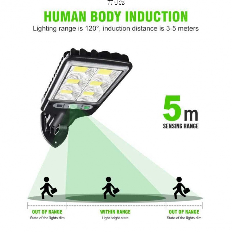 Sensor ultra-bright solar outdoor garden lamps, household outdoor human body, rural led street lamps, remote control supply chain factory details Picture