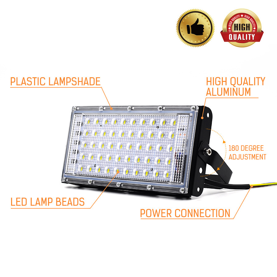 【LED Floodlights 】50W, 100W outdoor waterproof ultra-bright floodlights for construction sites, sports fields, and night markets details Picture