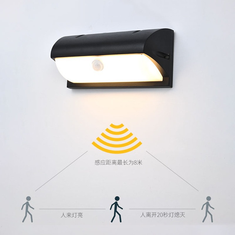 LED outdoor human body sensor wall lamp, waterproof, modern, simple and intelligent sensor lamp, creative courtyard balcony storefront lamp Application Scenario