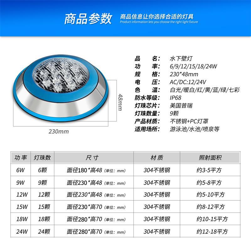 Cross-border swimming pool light, seven-color LED stainless steel wall-mounted lighting, low-voltage 12-volt RF remote control waterproof swimming pool light Application Scenario