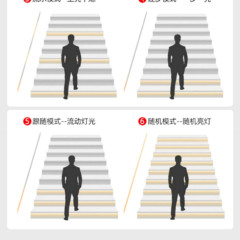 Internet-famous staircase light, step sensor, step light strip, intelligent tracking light, running horse, step light strip, no wiring required Item Picture