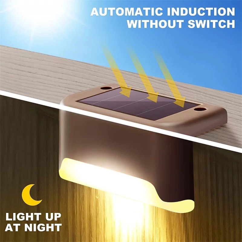 New solar-powered fence lights, railing lights, staircase lights, outdoor LED step lights, and courtyard decorative wall lights Application Scenario