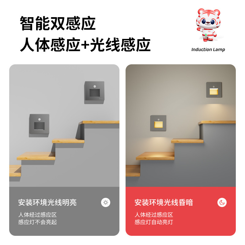 Smart human body sensor floor light, concealed installation type 86 model staircase step sensor light, home corridor LED night light Item Picture