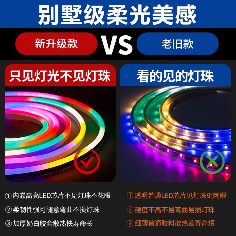 Neon light strip set, led light strip, color-changing rgb light strip, single-color running horse light strip, outdoor waterproof silicone light strip details Picture