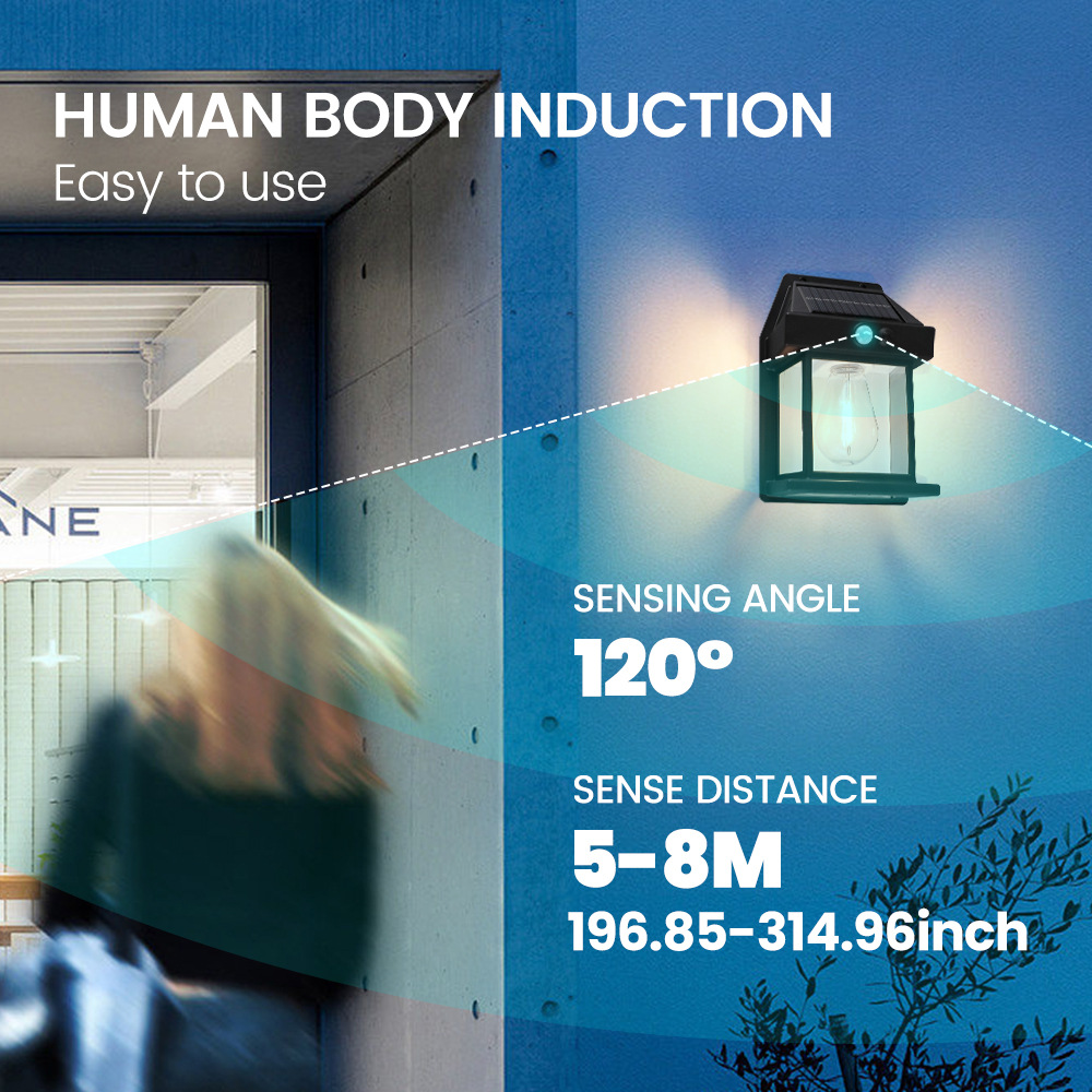 Cross-border new products: solar wall lamps, warm night lights, human body sensing, waterproof solar tungsten filament lamps for villas details Picture