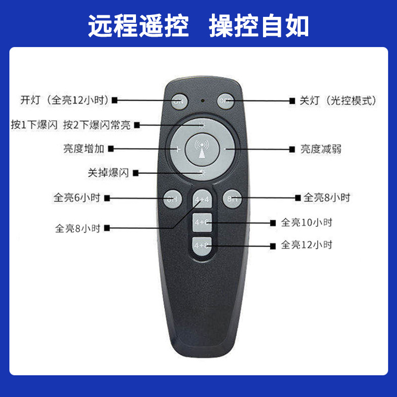 Cross-border solar floodlights, household outdoor garden lights, new rural photovoltaic led lights, high-power waterproof lamps Application Scenario