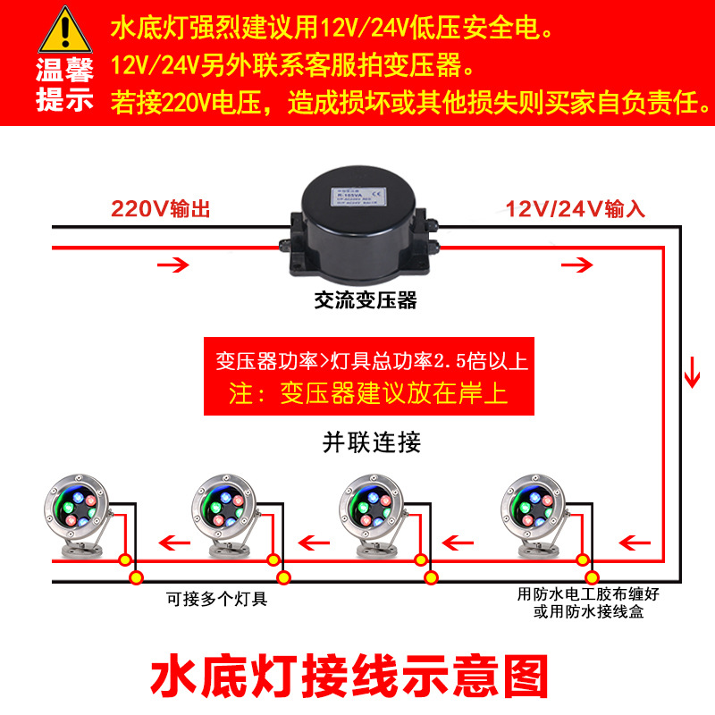 Underwater lights, led fishpond lights, diving lights, stainless steel underwater waterproof seven-color pool spotlights, swimming pool underwater lights Application Scenario