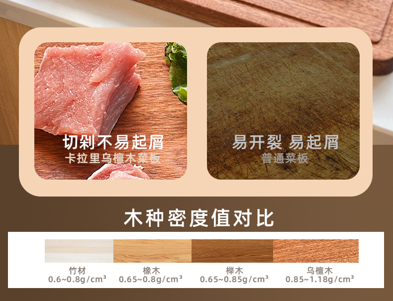 卡拉里乌檀木菜板家用切菜板抗菌防霉砧板加厚实木案板厨房专用详情5