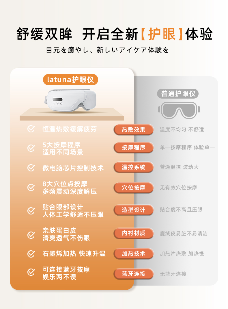 latuna眼部按摩仪眼睛按摩器热敷缓解智能定时护眼仪详情2