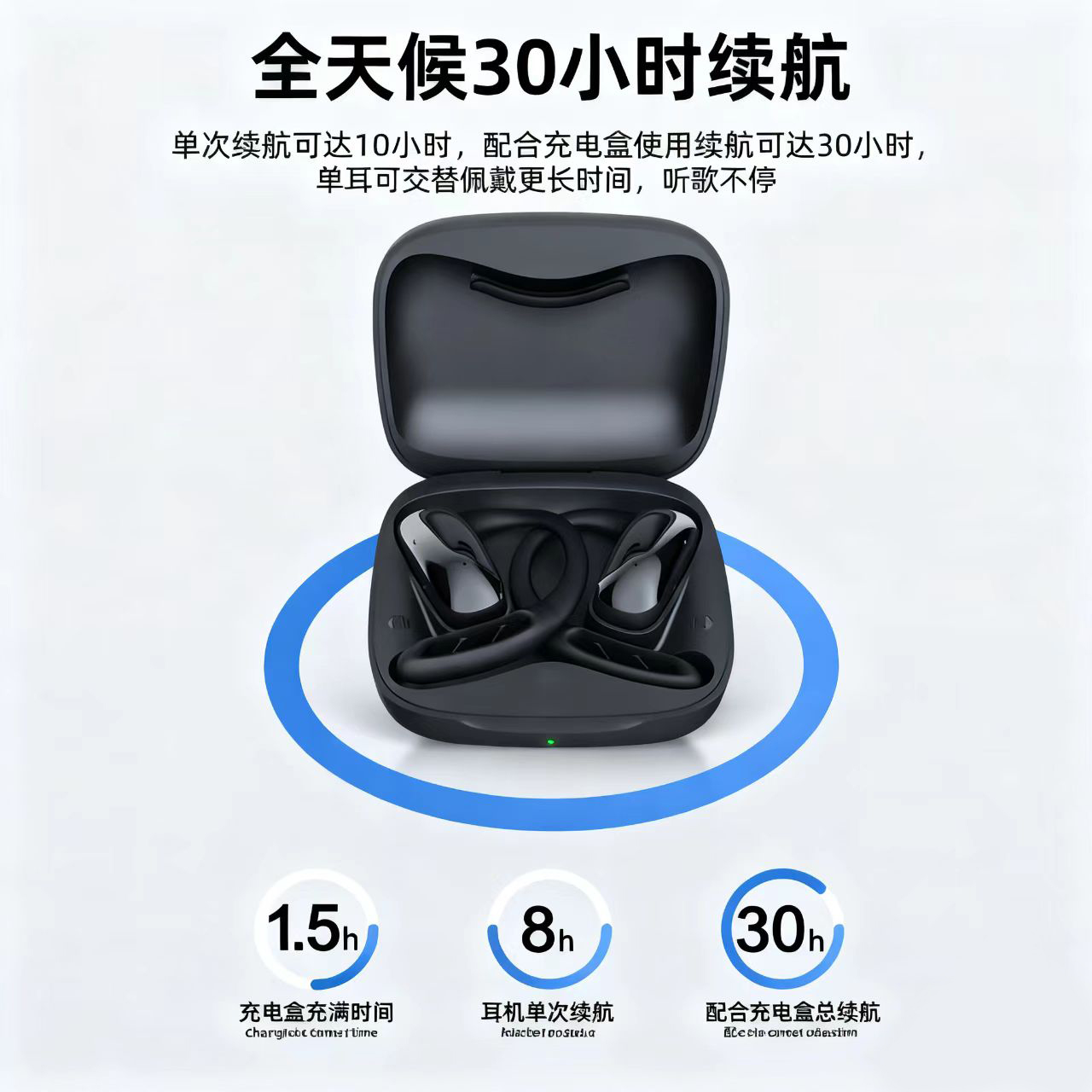 New wireless over-ear Bluetooth headphones with smart LED battery level digital display, long standby time, running, takeout and Ai translation