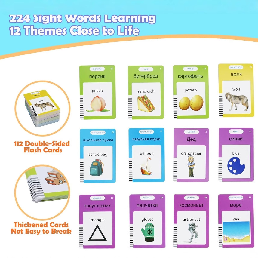 Cross-border Russian card insertion machine talking flash cards Russian card machine Xiongbao Russian Early Education Machine details Picture