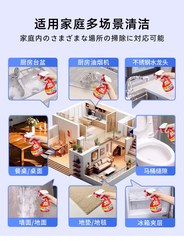 Kamijo可米乔厨房去油污清洗剂油烟机清洁剂油渍泡沫油污净400ml详情10