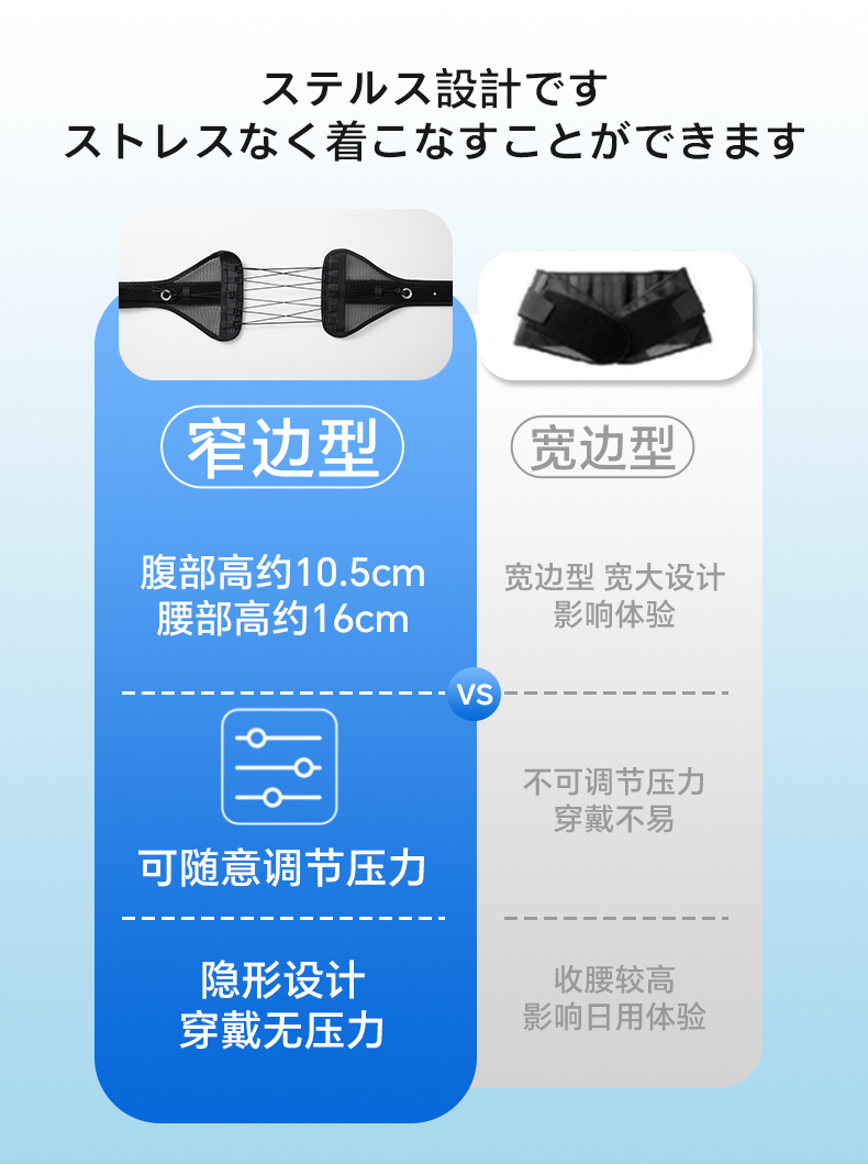SASAYAMA夏季运动超薄护腰带篮球跑步束腰带训练健身护腰托久坐神器详情10