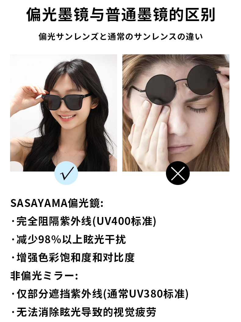 sasayama墨镜显瘦方框经典百搭防紫外线遮阳款偏光墨镜详情7
