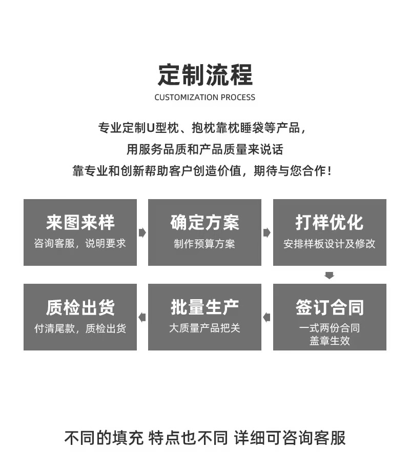 跨境热款儿童睡袋防踢大童户外保暖防踢被收纳便携收纳详情27