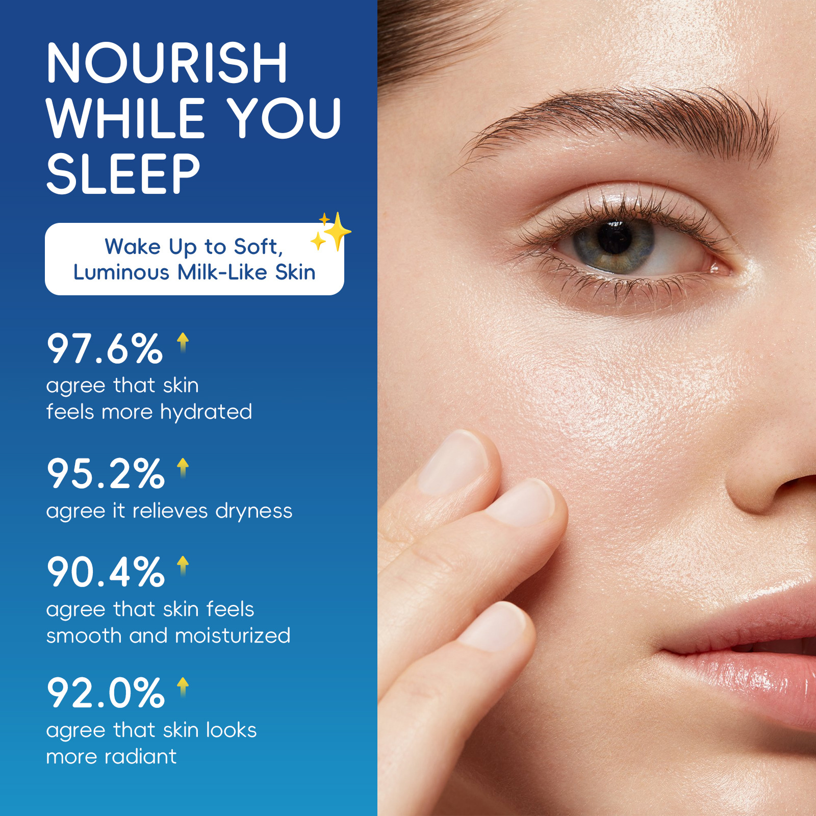 Cross-border all-English mask LAIKOU Milk Sleeping Mask 3g Hydrating and Moisturizing Export Stock facemask Application Scenario