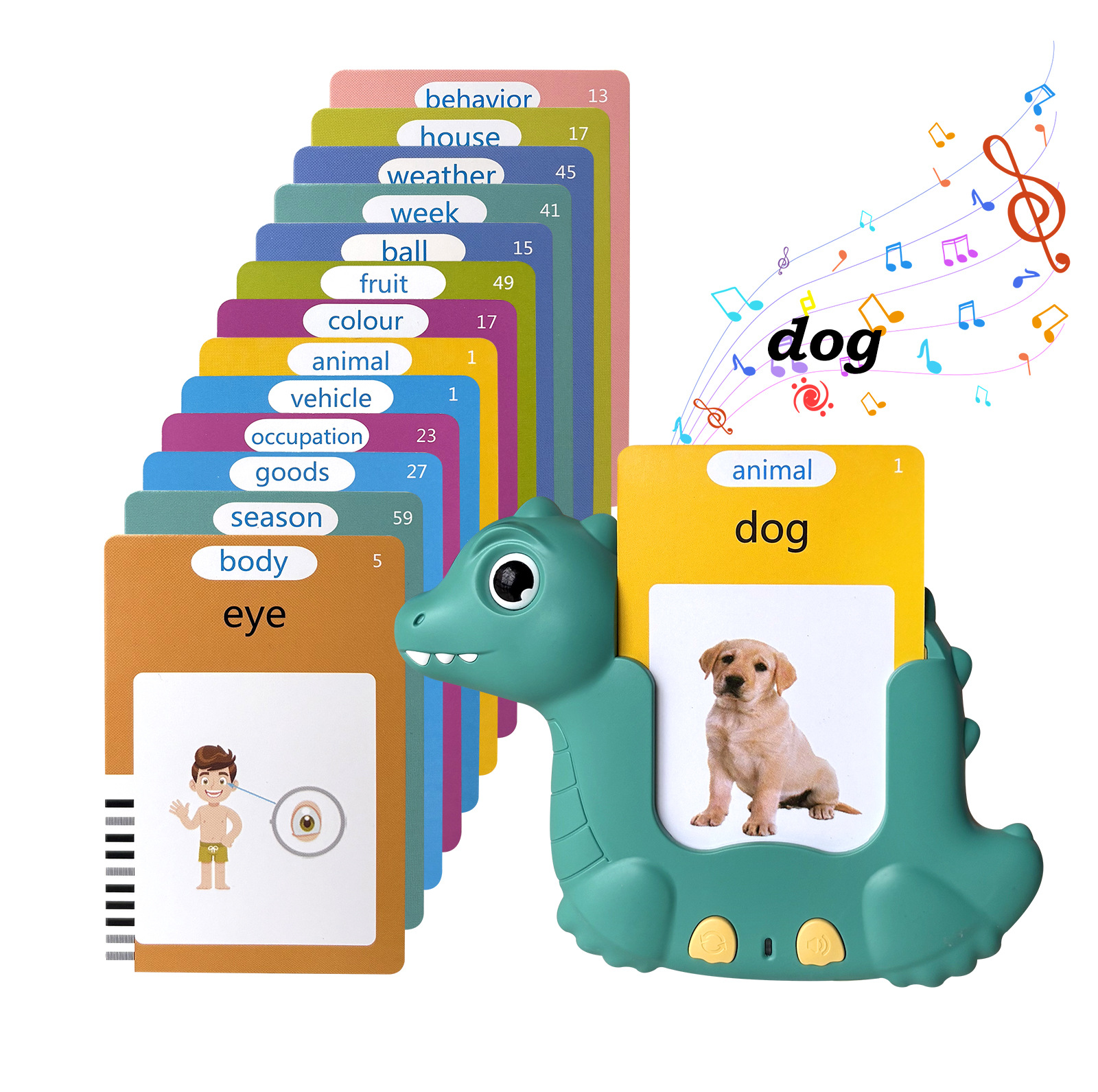 Cross-border foreign trade Amazon early education toy Dinosaur card insertion machine, children's educational learning machine, enlightenment toy card machine details Picture