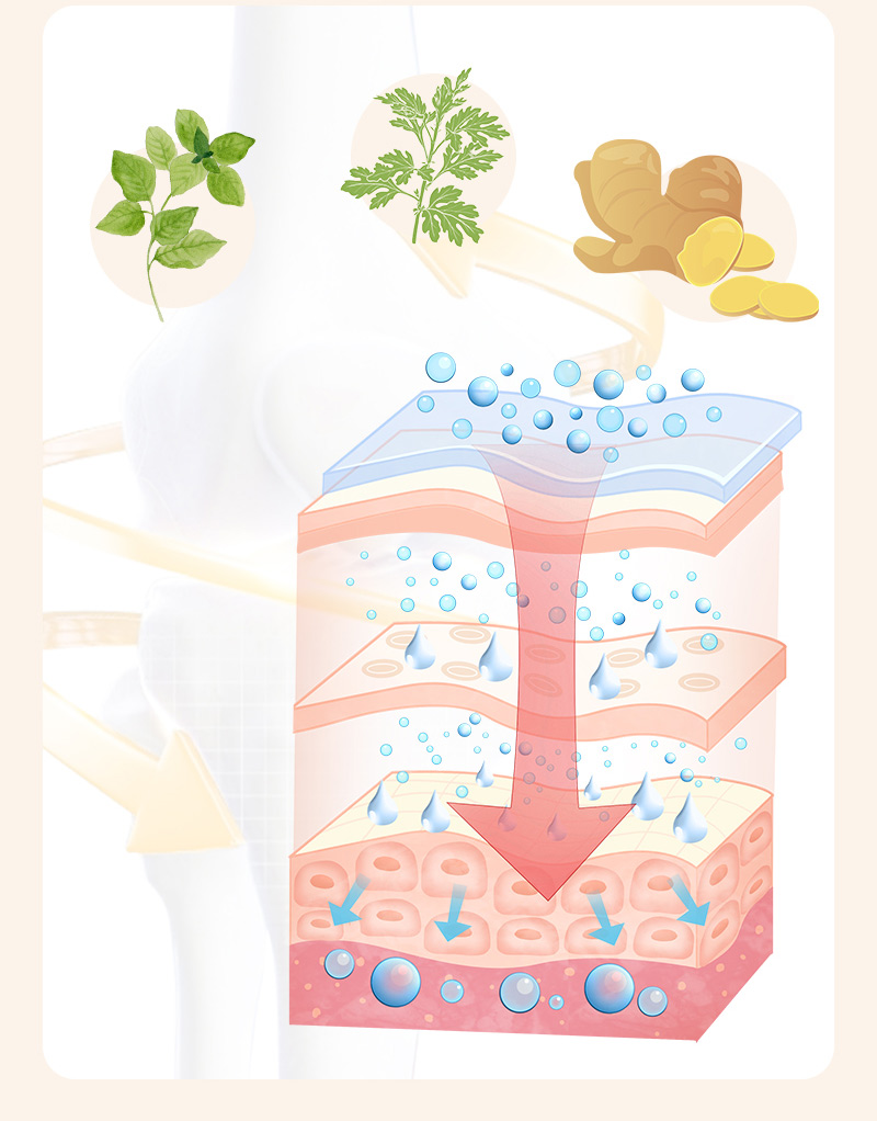 sasayama肩颈舒缓贴蓝色凉感冷敷贴草本清凉颈椎关节理疗贴详情10