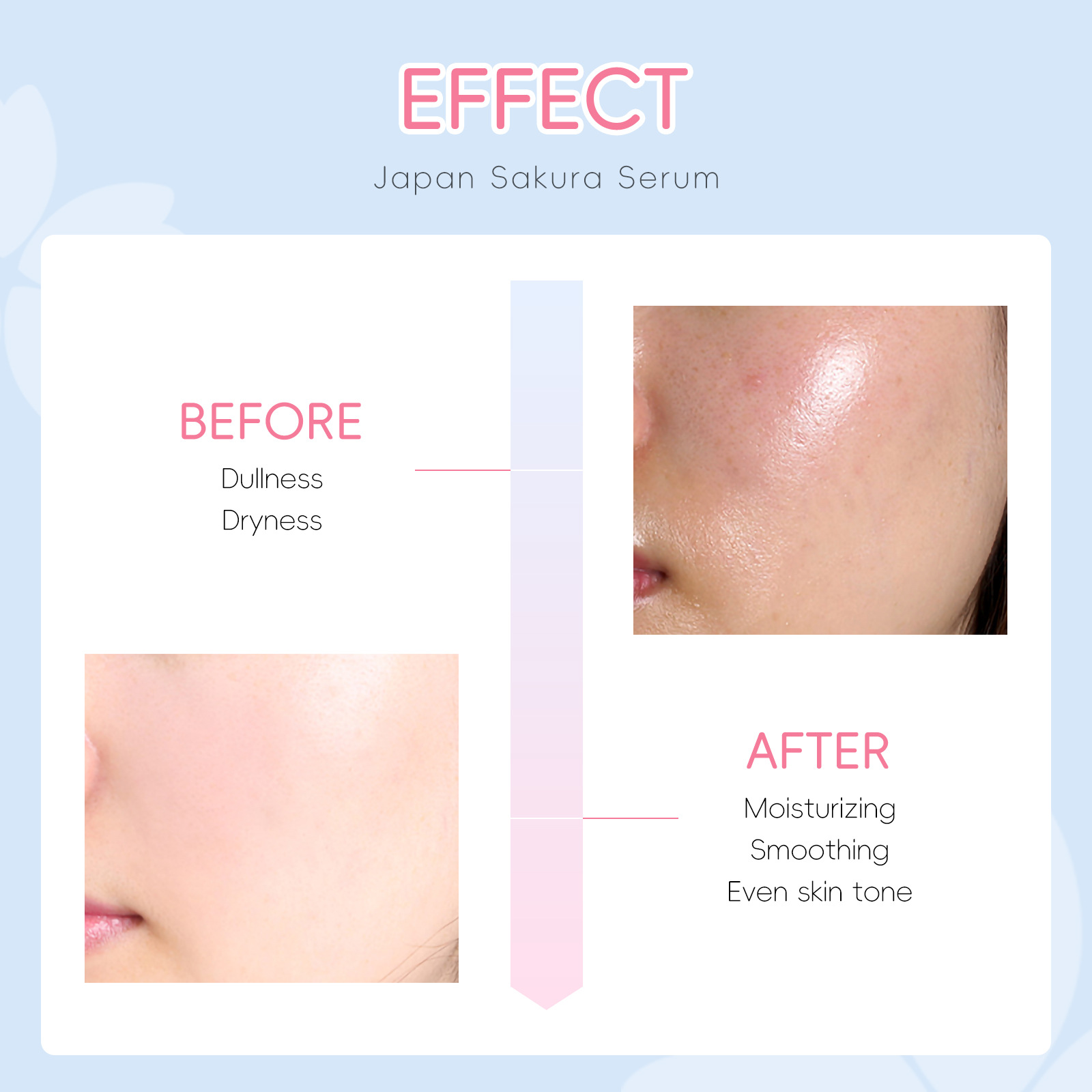 LAIKOU Cherry Blossom Essence 1 piece 1.5ml essence hydrating and moisturizing skin care cross-border supply Specification drawing
