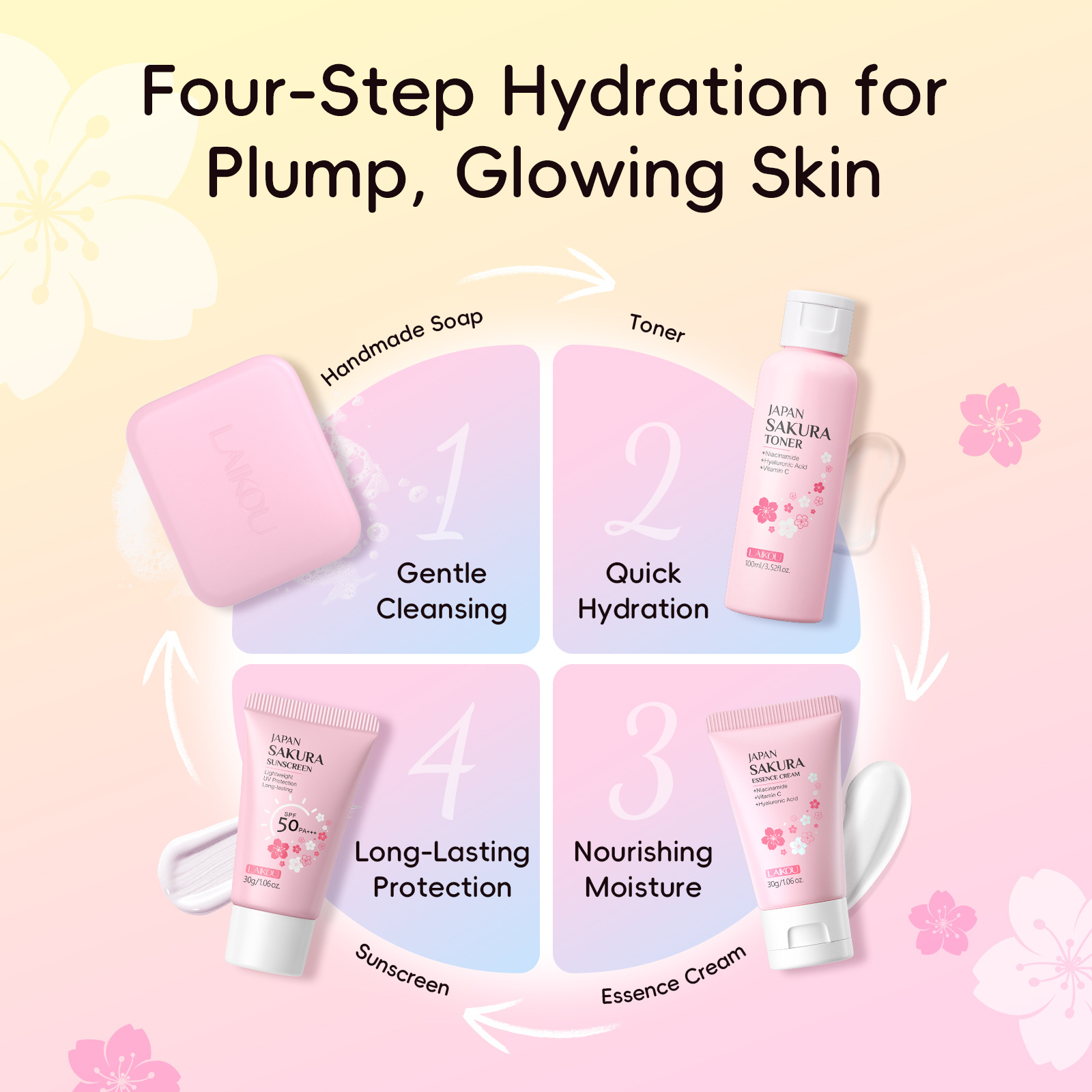 New Cherry Blossom 4-piece Set Gift Box: 110g handmade soap + 100ml Toner + 30g Essence Cream +sunscreen Specification drawing