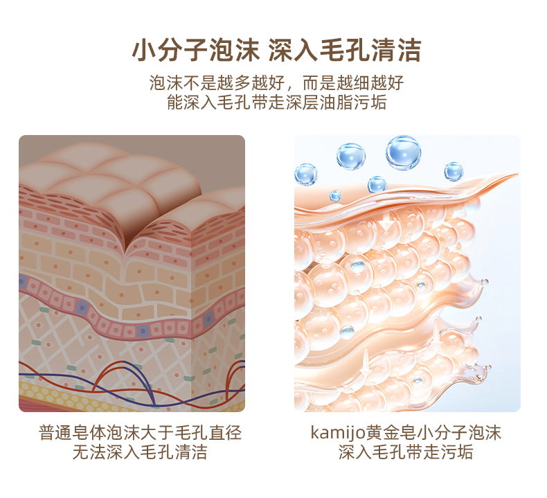 可米乔黄金皂手工压制植物精油皂控油留香持久整条黄金植物精华皂详情9