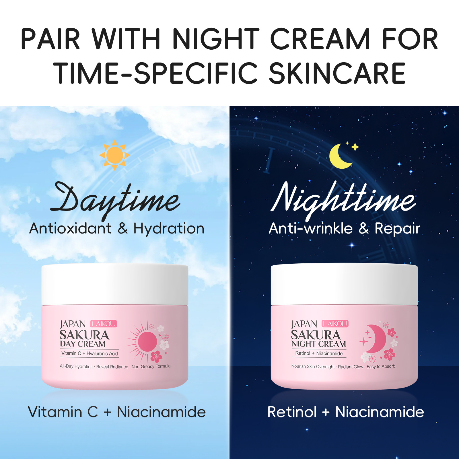 Cross-border Laicome Japanese Cherry Blossom Night Cream 30g Moisturizing and Nourishing Water Cream for Morning A and Evening C, available for wholesale from the manufacturer Application Scenario