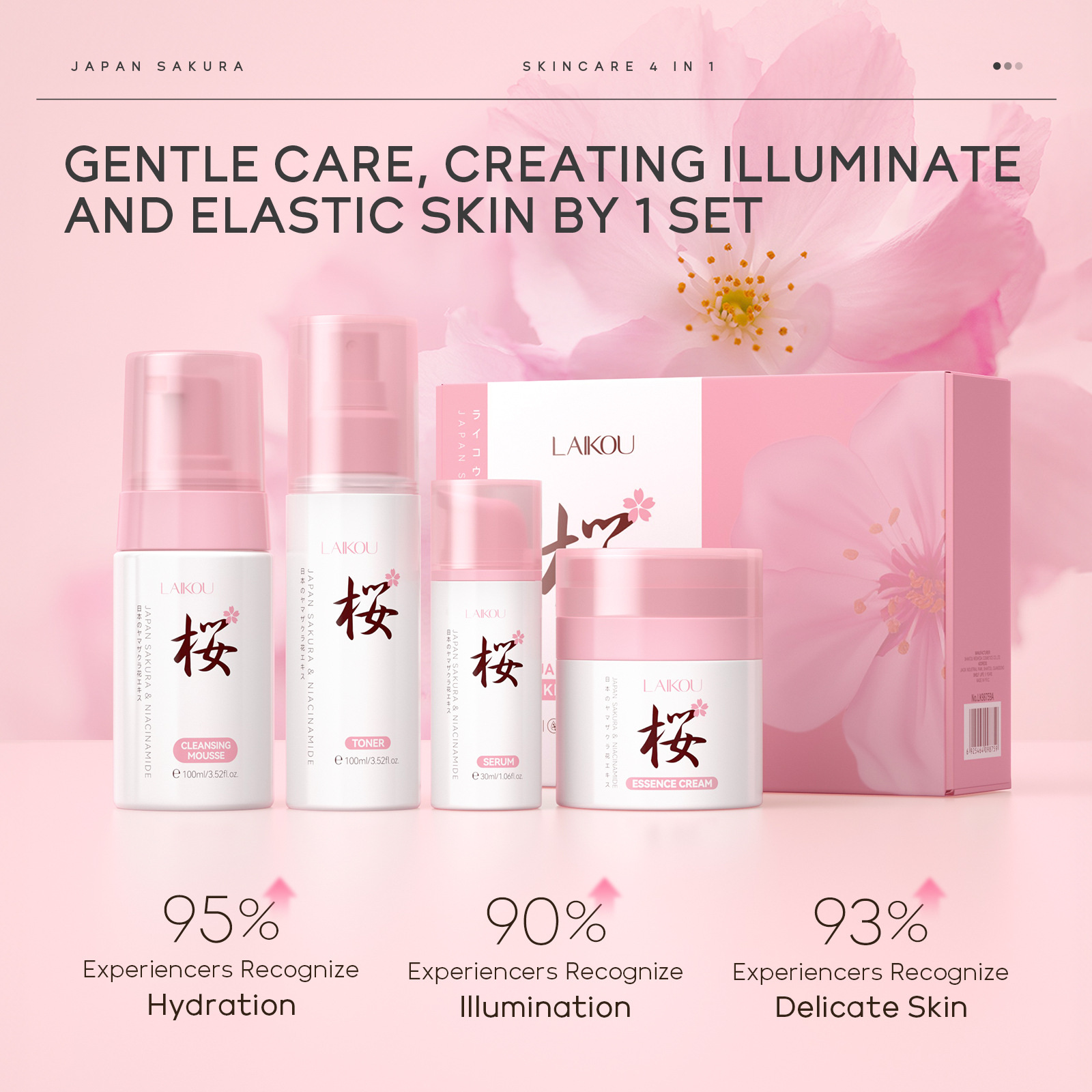 The all-English skin care set of Laikou Sakura Nicotinamide Malay Series 4-piece set hydrating and moisturizing skin care products for export details Picture