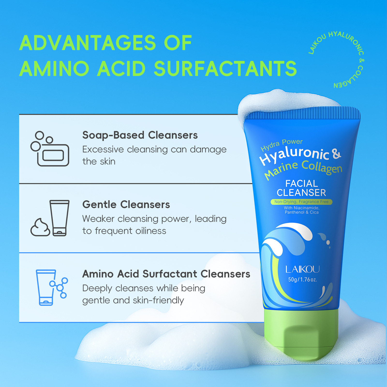 LAIKOU 50g Cross-border Hyaluronic Acid Collagen Facial Cleanser for Pore Cleansing, hydration and moisturizing Manufacturer Application Scenario