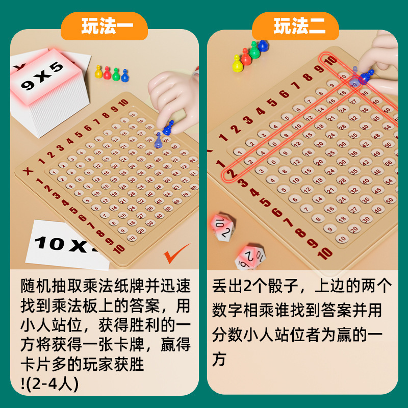 Cross-border board game 99 Multiplication table exercise brain math operation teaching AIDS primary school school gifts wholesale Specification drawing