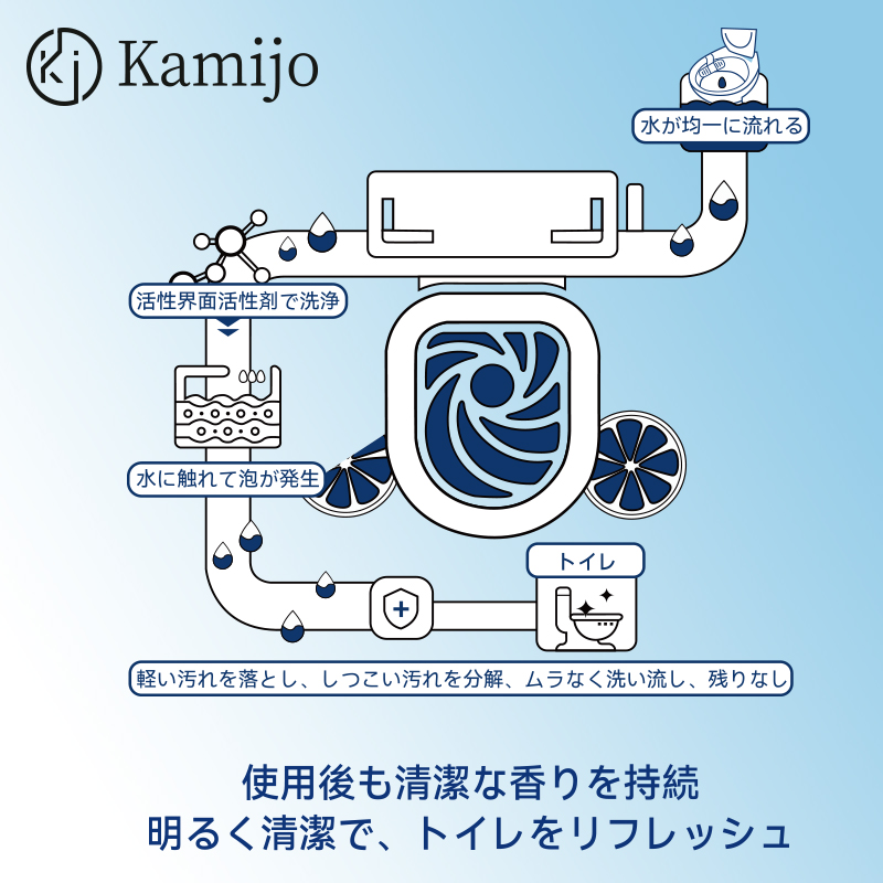 炒锅炒菜锅/铸铁锅/炒锅/炒锅不粘锅/钛锅细节图