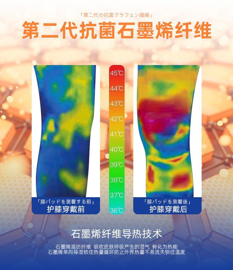 【2只装】sasayama薄款石墨烯护膝保暖弹力护膝防寒防滑护腿男女通用详情1