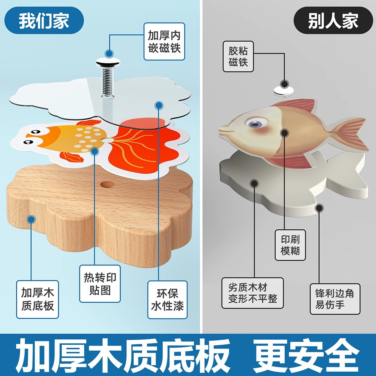 Magnetic wooden fish fishing toys for children aged 1 to 3, as an early education gift for children to learn about Marine fish Specification drawing