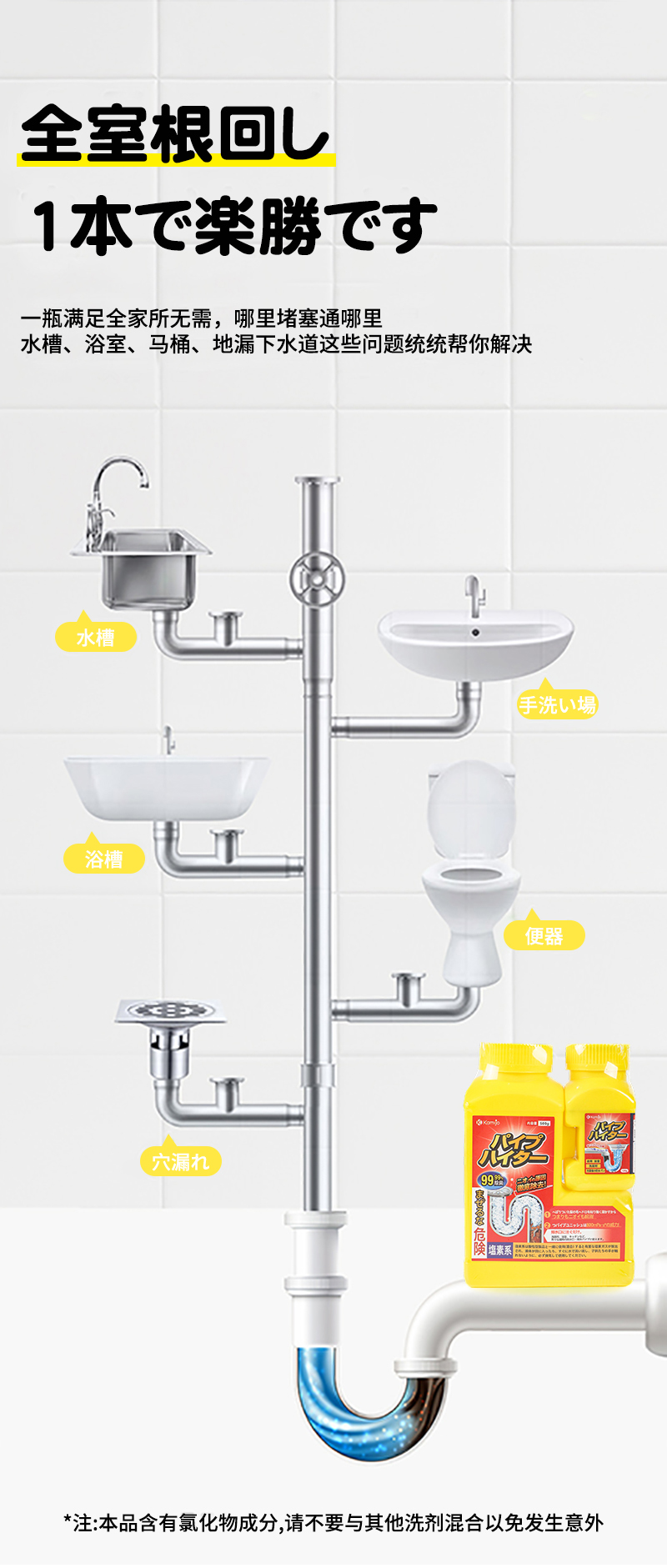 kamijo kitchen Dissolving unclogging agent liquid pipe unclogging agent from Japan regulates pipe unclogging pic 8