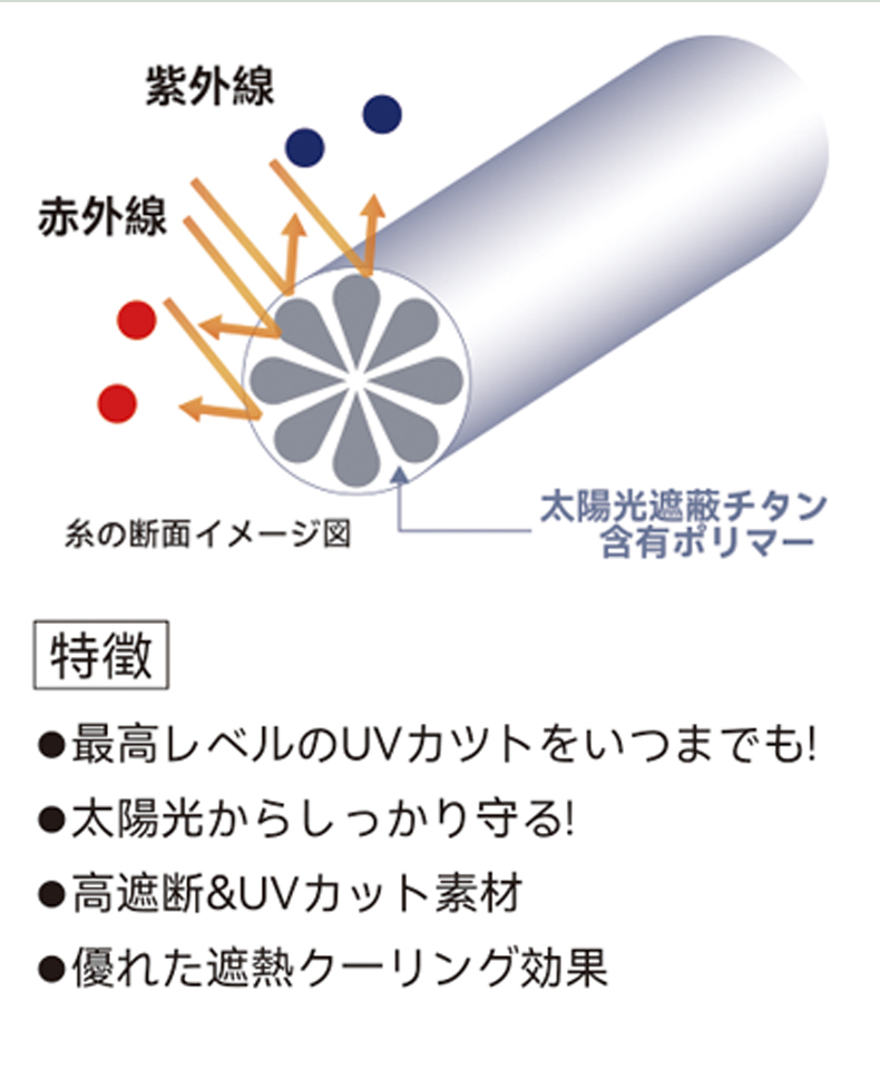 sasayama防晒面罩防风尘防紫外线挂耳护颈一体遮阳透气面罩详情11