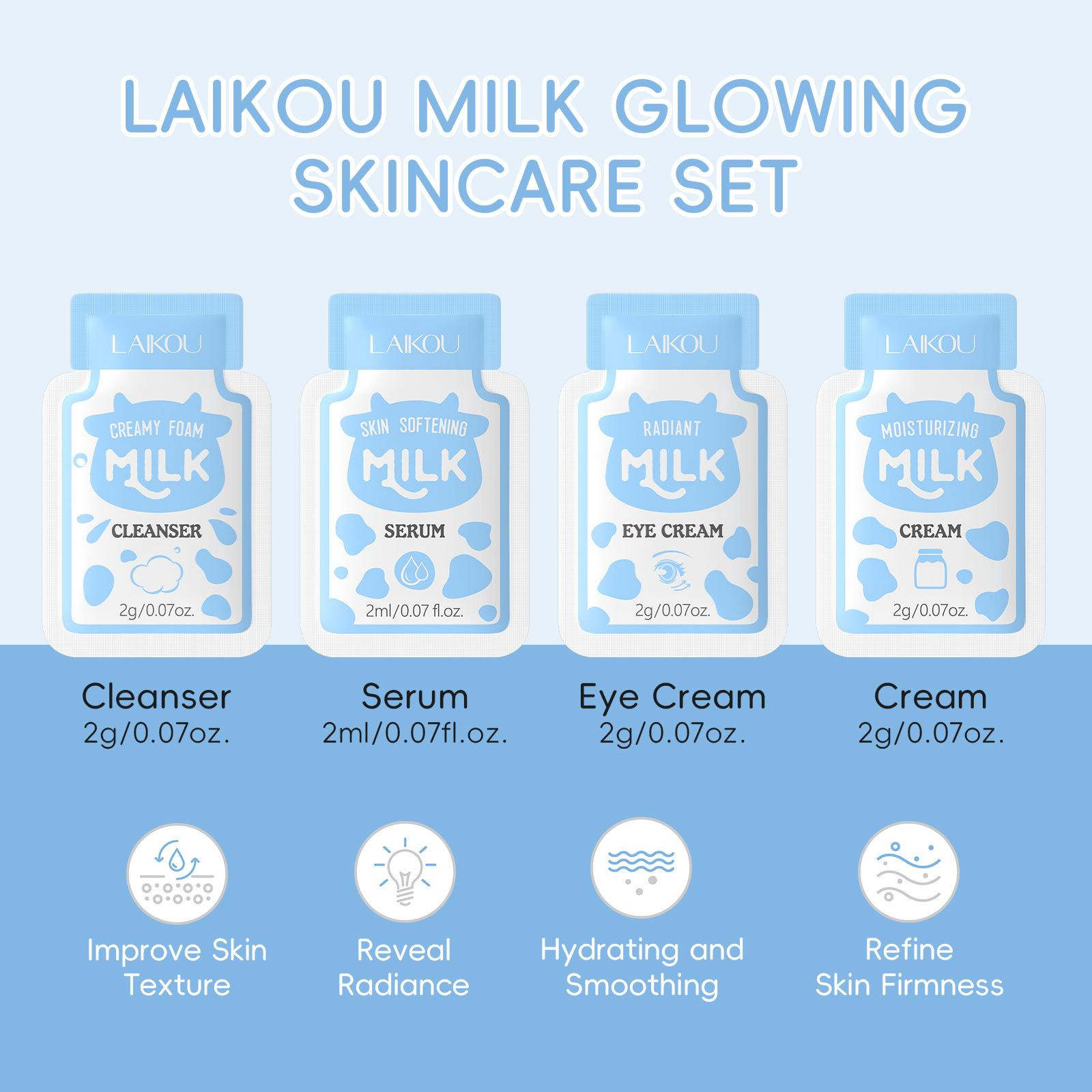 LAIKOU's new cross-border milk 4-pack (facial cleanser + eye cream + essence + moisturizer) 2ml for export Specification drawing